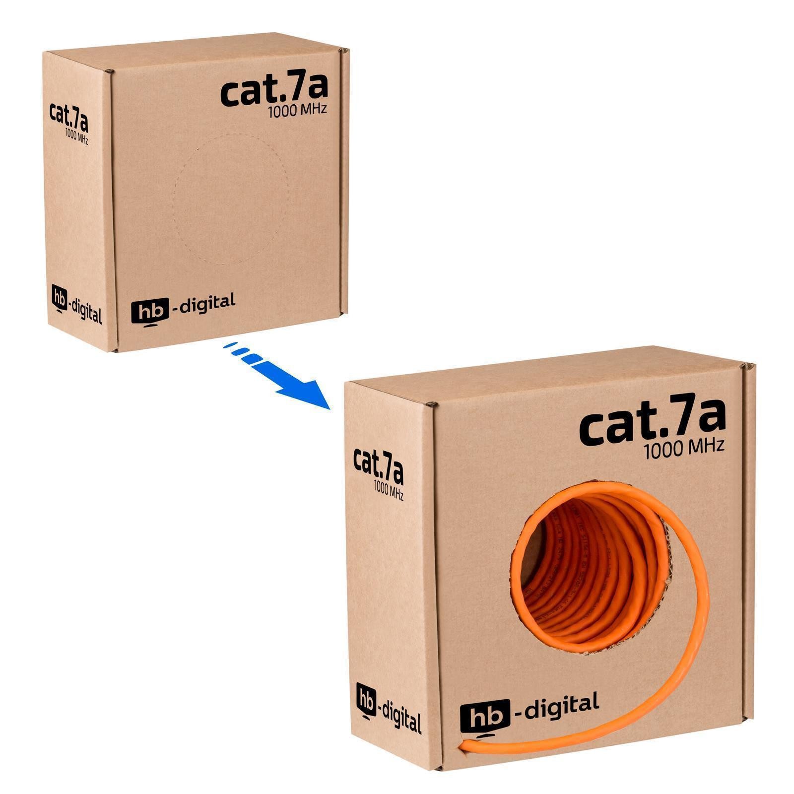 HB-DIGITAL CAT 7a Installationskabel Verlegekabel S/FTP AWG23 LSZH Netzwerkkabel, Netzwerkstecker, (2500 cm), Premium Qualität mit Ø 7,7mm. LSZH Halogenfreies Außenmantel