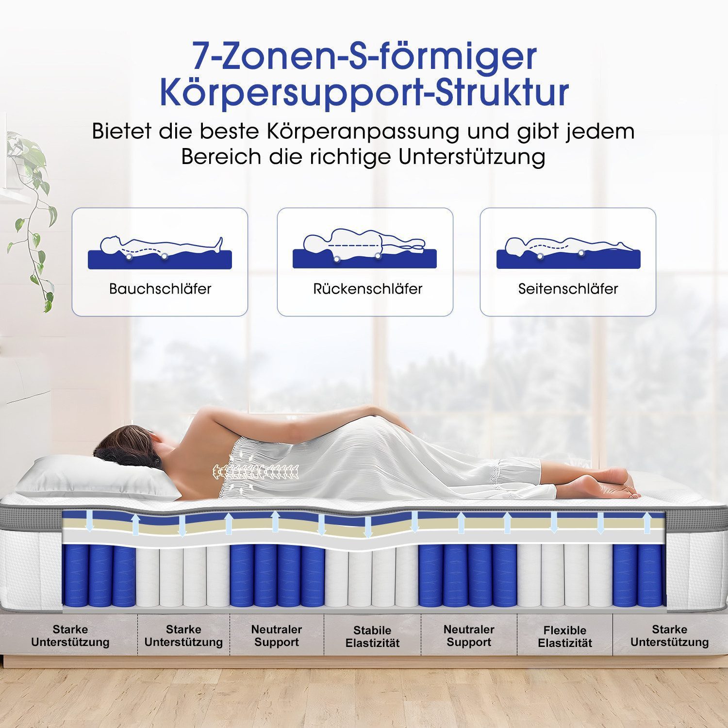 Taschenfederkernmatratze Matratze, 7-Zonen Federkernmatratze Matratzen, Hiazurm, 25 cm hoch, (mit Spannbettlaken,EU-Qualitätszertifizierung, Atmungsaktiv, Orthopädisch), Matratze 100x200 cm, für Kinder und Erwachsen