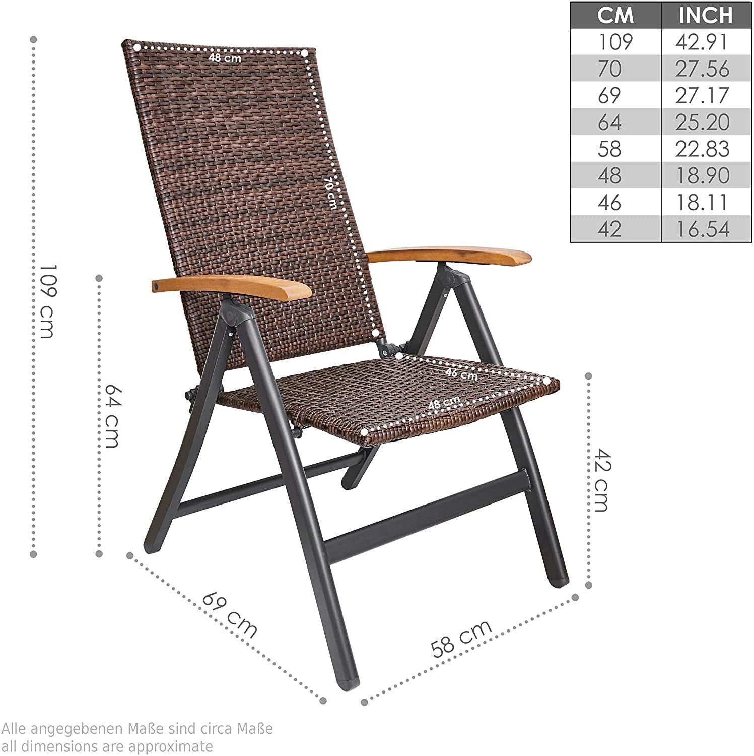 BRUBAKER Garten-Essgruppe Garten Sitzgruppe Modena - günstig online kaufen