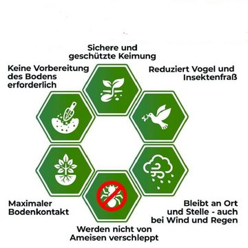 OraGarden Rasendünger Mantelsaatgut ummantele Rasensamen - div. Sorten + Größen, Sport-und Spielrasen-PLUS-700 GR