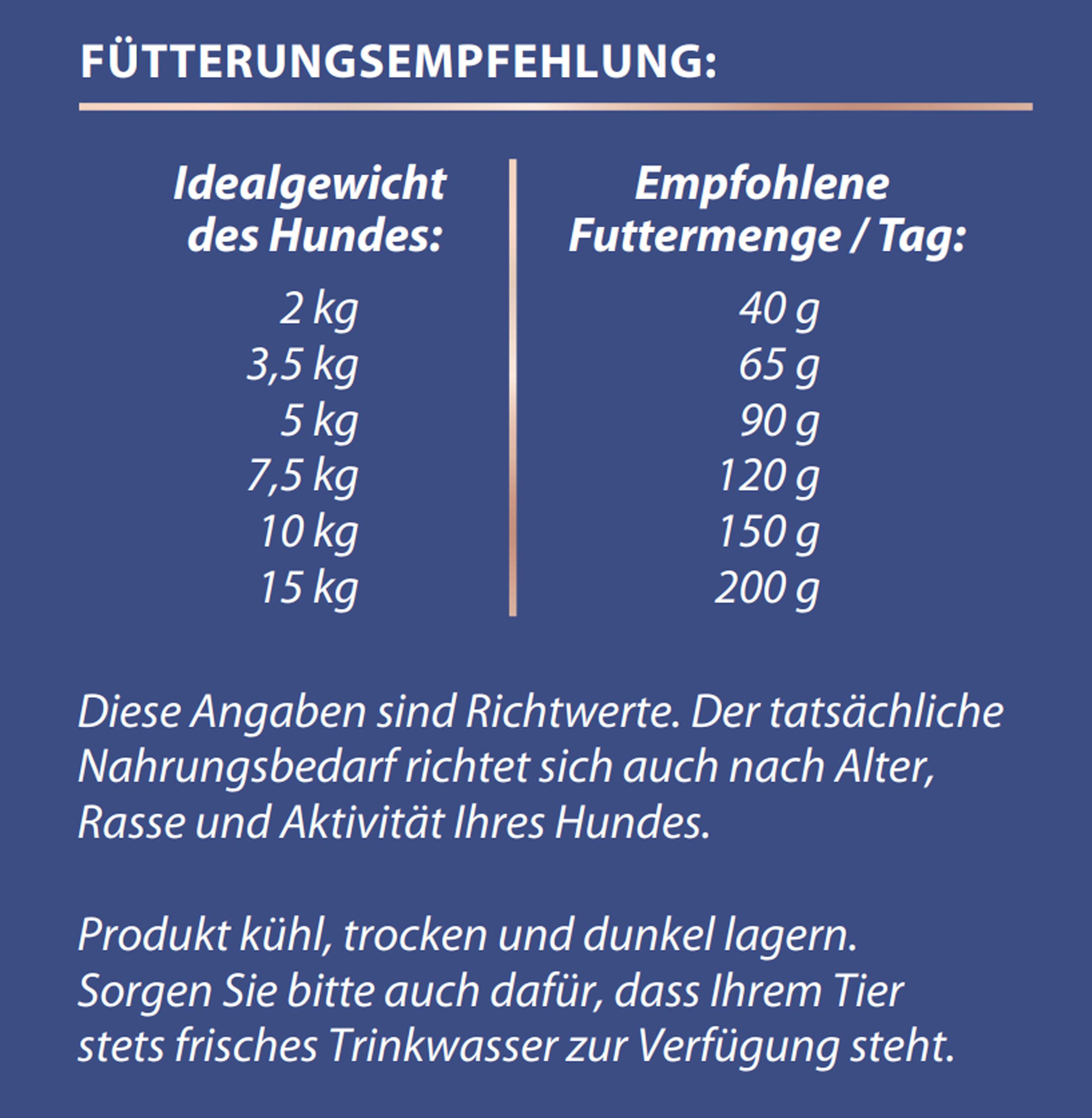 Dehner Premium Mini Adult Ente / Lamm / Kartoffel, 4 kg / 8 kg, getreidefrei Ente, Trockenfutter für: Hunde, Trockenfutter für ausgewachsene Hunde kleiner Rassen