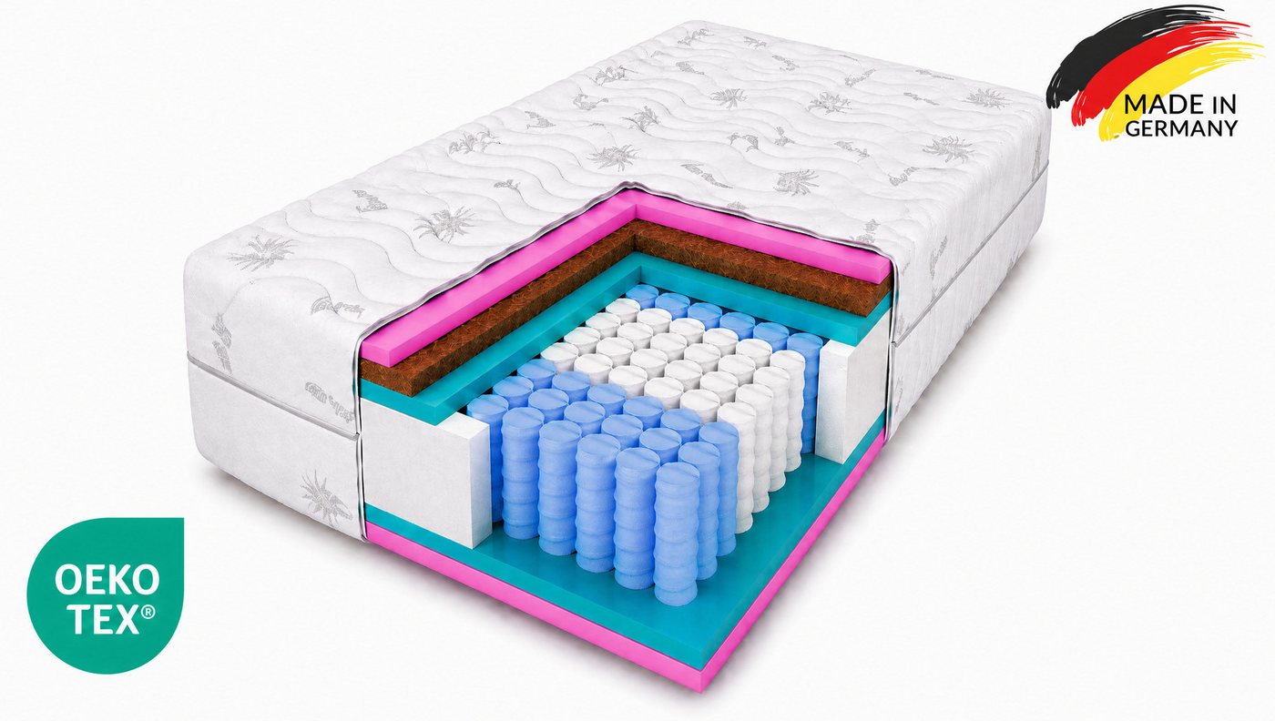 Taschenfederkernmatratze Folyesco Wendematratze, 140x200, 160x200, 180x200 cm & weitere Größen, MARPUR, 20 cm hoch, 7 Liegezonen, Kokos-Einlage, orthopädische H3/H4 Matratze