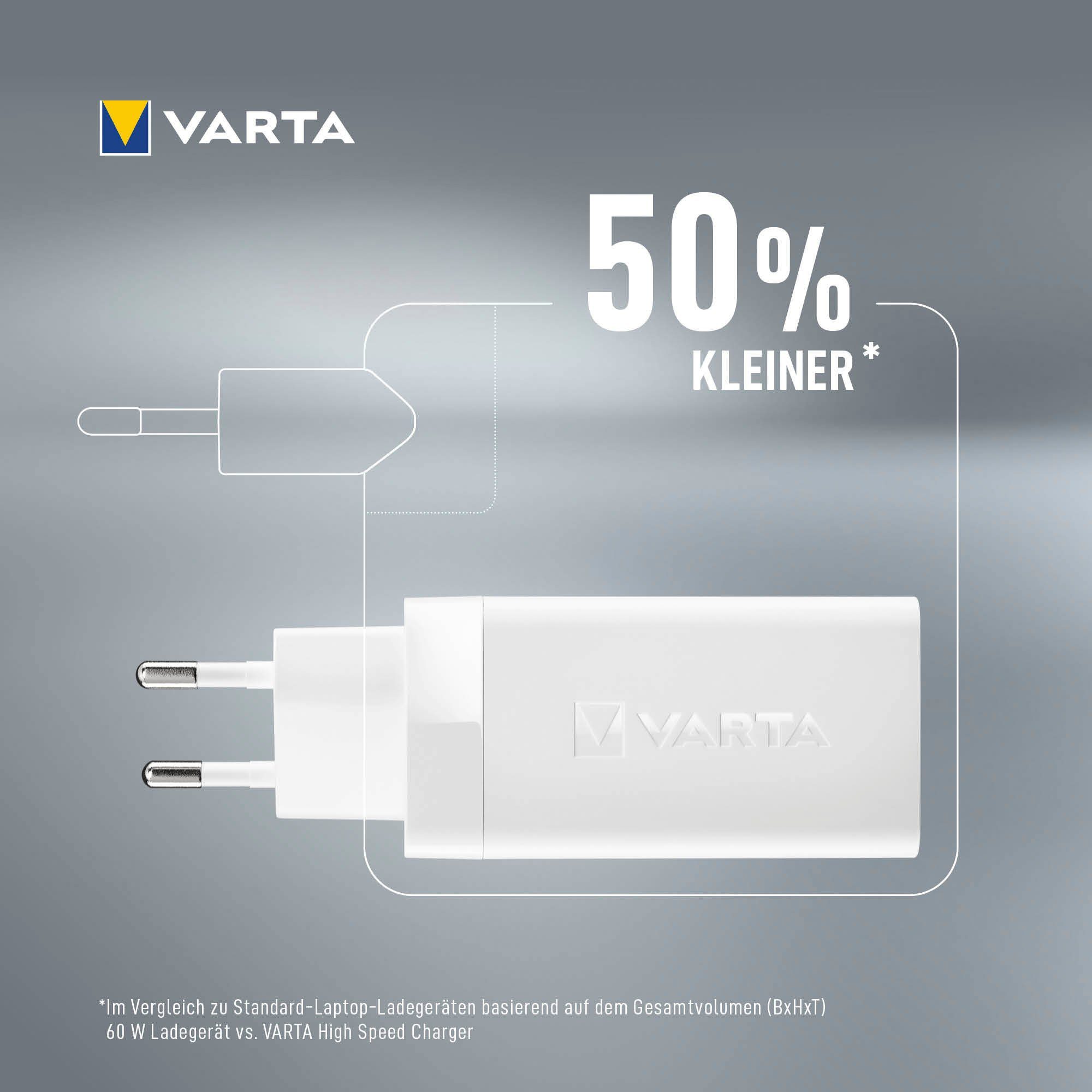 VARTA (1-tlg) High Batterie-Ladegerät Charger Speed