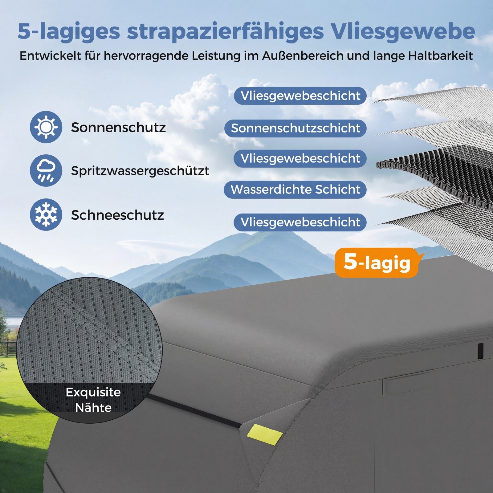 Wohnwagenschutzhülle