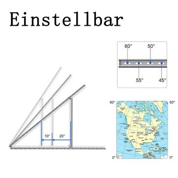 LETGOSPT Solarmodul 100W Monokristallin Solarpanel, 20A Ladegerät Kit, IP65 Wasserdichte Solargenerator