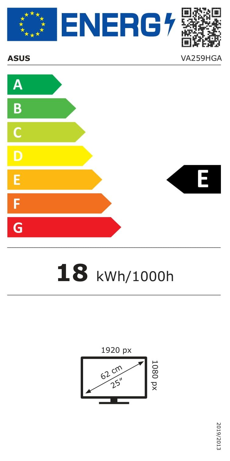 Energieeffizienzklasse: 