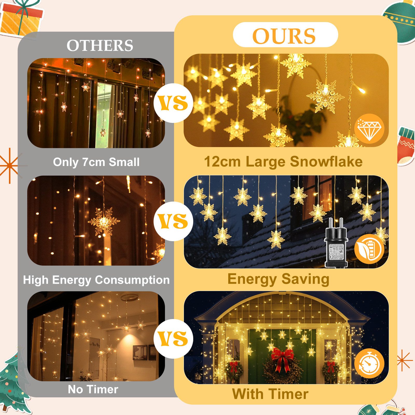 Rosnek LED-Lichtervorhang 12cm Schneeflocke Weihnachtsbeleuchtung, 8 Modi, Timer, anschliessbar, Speicherfunktionen; Wohnzimmer Deko