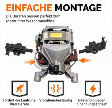 Zubehör-Set Motorkohlen Ersatz für AEG 405505048/0, VIOKS, (2-tlg), für Welling Motor Waschmaschine