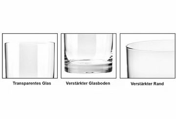 Bubble-Store Gläser-Set 6er Set, Glas, Trinkgläser Saftgläser Wassergläser