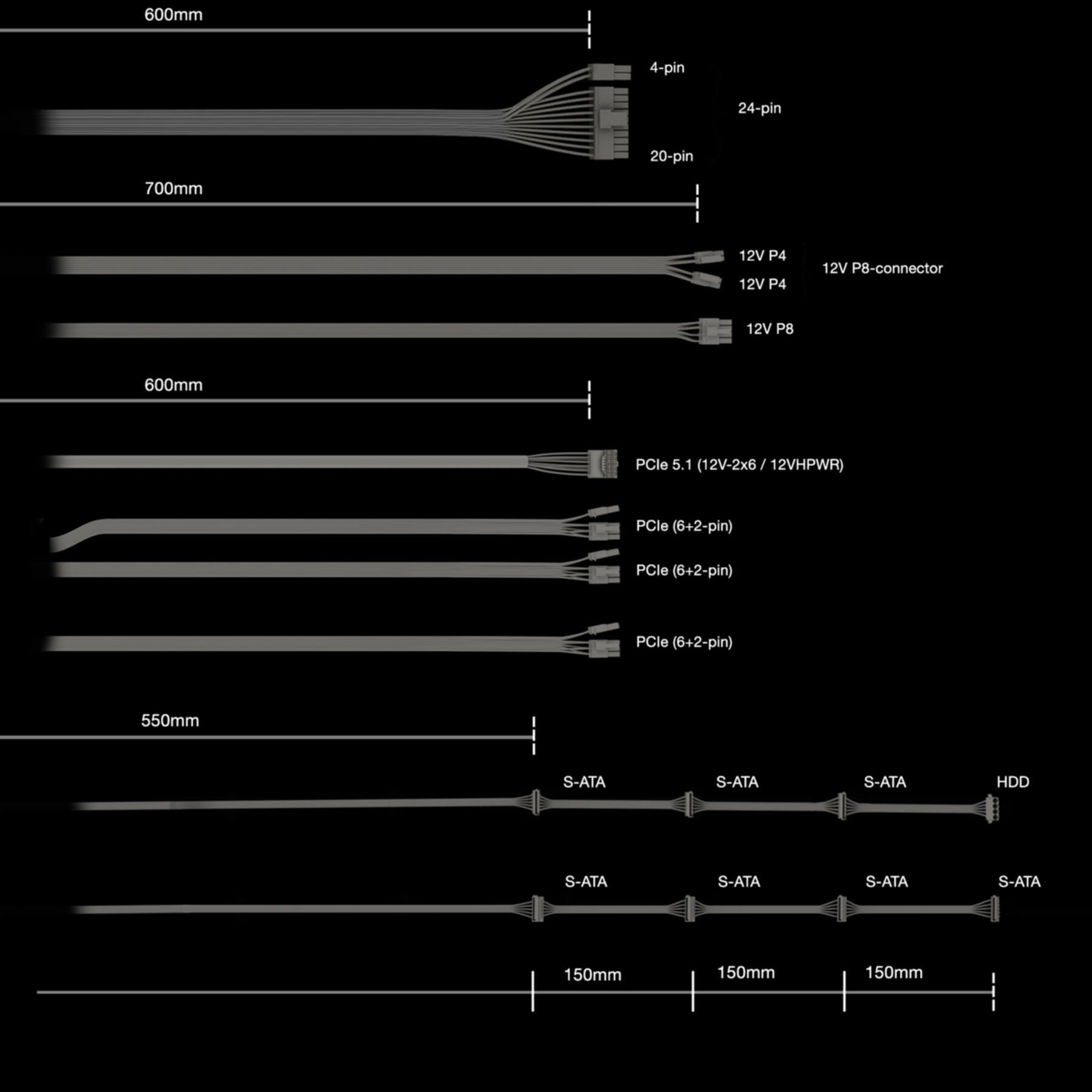 be quiet! POWER ZONE 2 850W PC-Netzteil (Vollständig modular)