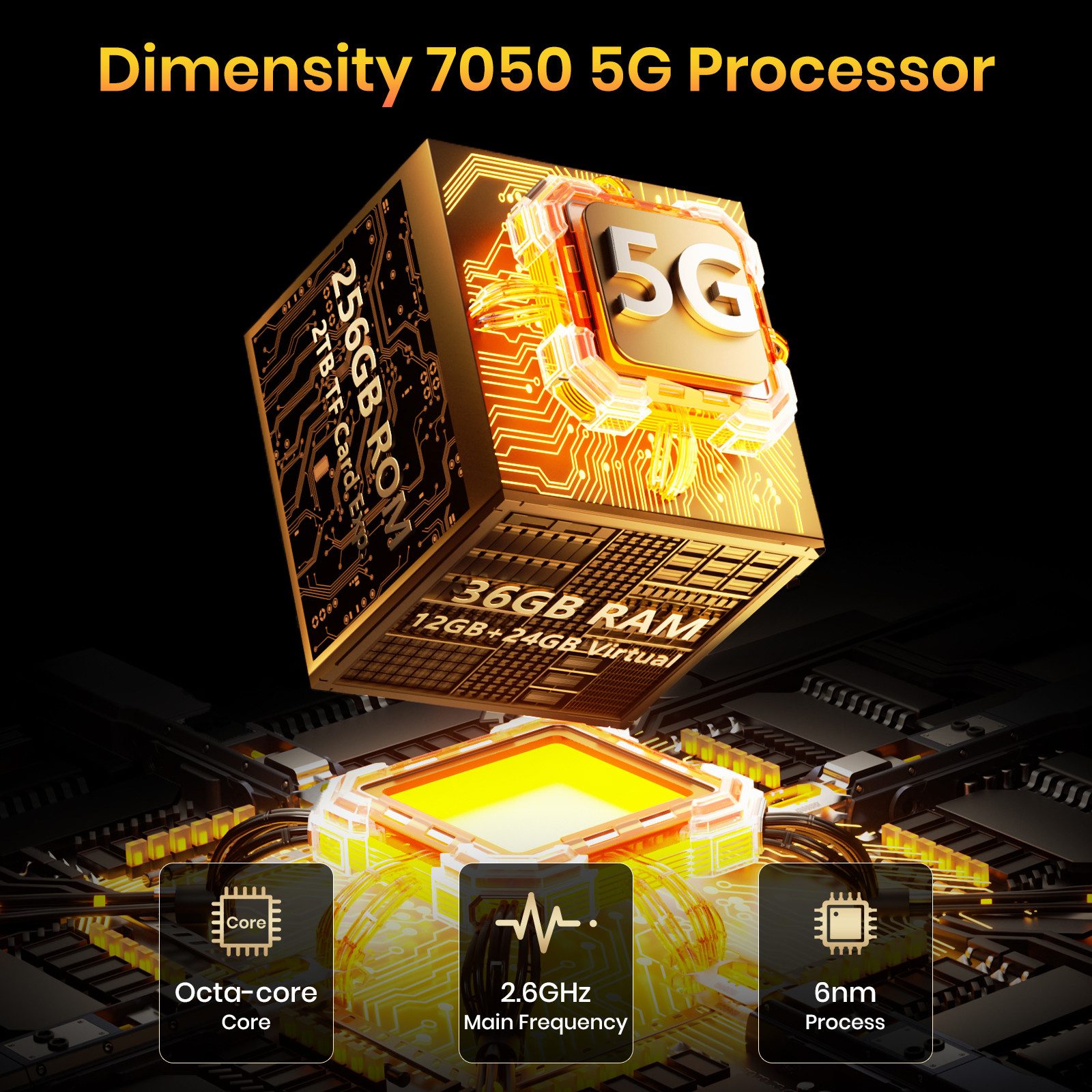 Fossibot 5G Robustes Handy 256GB 6,78'' 120Hz 20000mAh Android 15 IP68 Outdoor Smartphone (17,2 cm/6.78 Zoll, 256 GB Speicherplatz, 50 MP Kamera, 110dB-Lautsprecher/1,5W LED-Campinglicht,5G Outdoor Handy,Octa-Core)