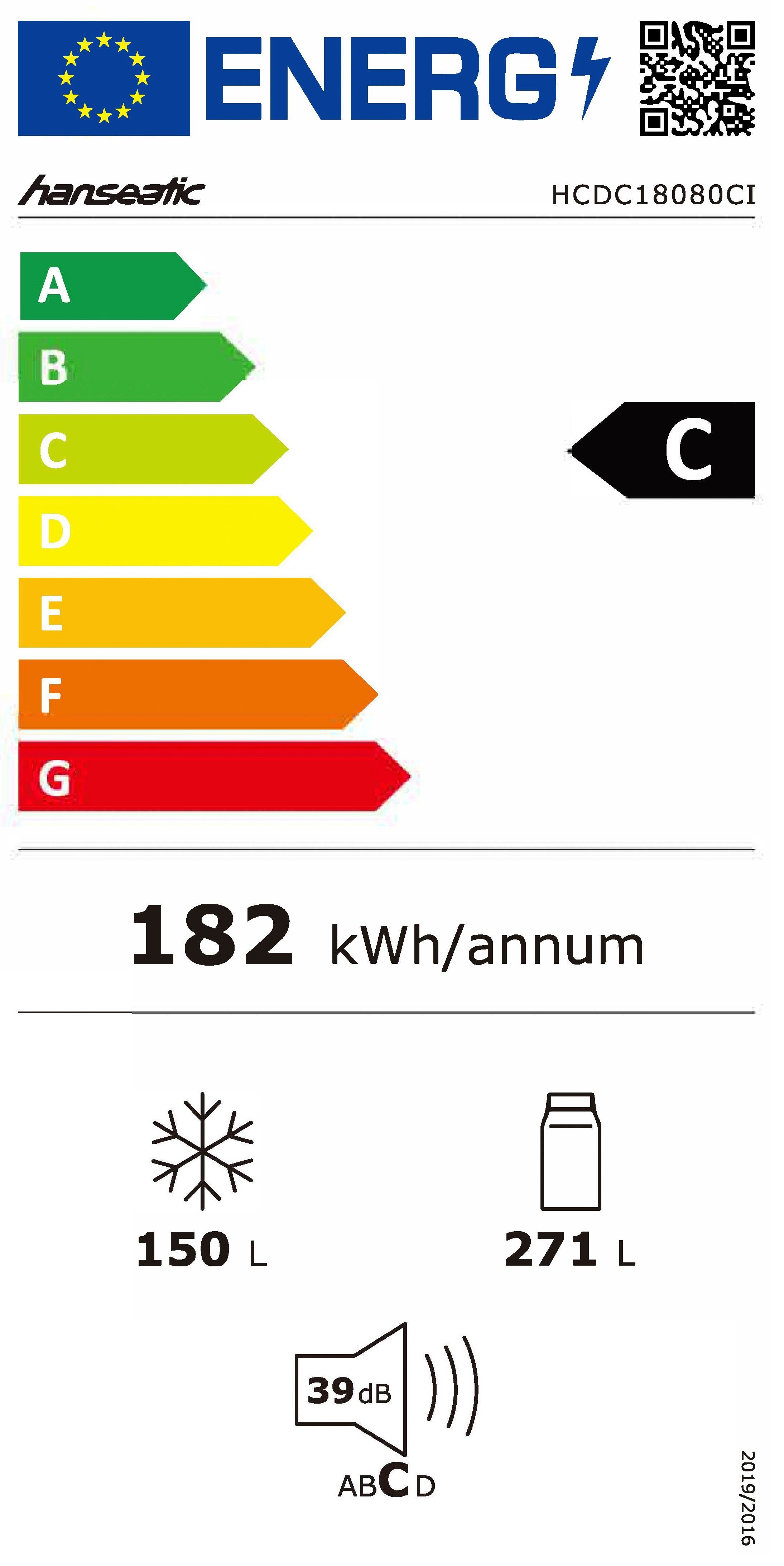 Energieeffizienzklasse: 