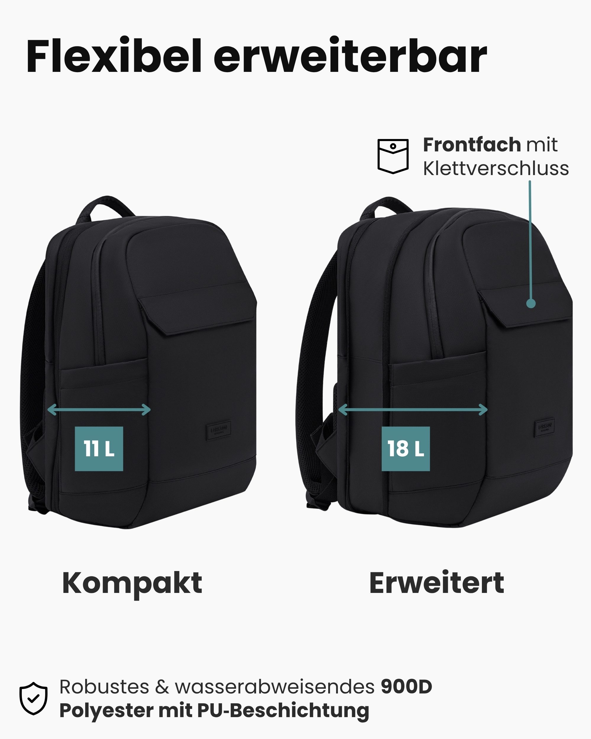LARKSON Rucksack Bjarne Small Business Arbeitsrucksack für Herren, Handgepäck mit 16“ Laptopfach & Anti-Diebstahl-Loops – Bild 4 von 5