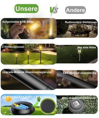 Quntis Gartenleuchte 8pcs Solarleuchte für Außen Garten, Wegbeleuchtung Deko, LED fest integriert, Warmweiß, Tageslichtweiß, mit Warmweiß LED, IP65 Wasserdicht, Einfache und Bequeme Installation