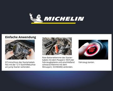 Michelin MJS80 Auto Jump Starter Powerbank 8000 mAh Ladegerät Akku Starthilfegerät