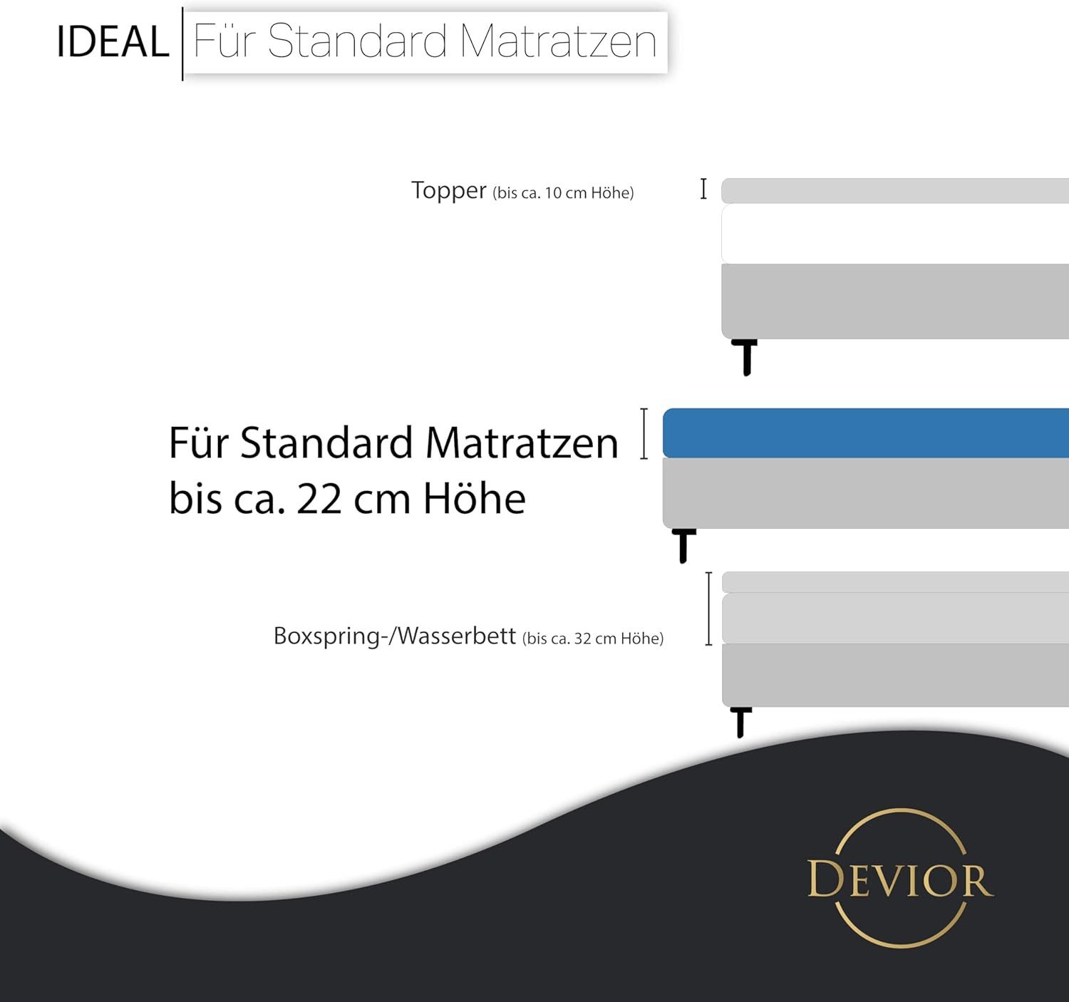 Devior Spannbettlaken 100% Baumwolle für Standardmatratzen, 135 g/m² hochwertig verarbeitet, Jersey, (1 Stück), mit Rundumgummizug atmungsaktiv & pflegeleicht i – Bild 4 von 5