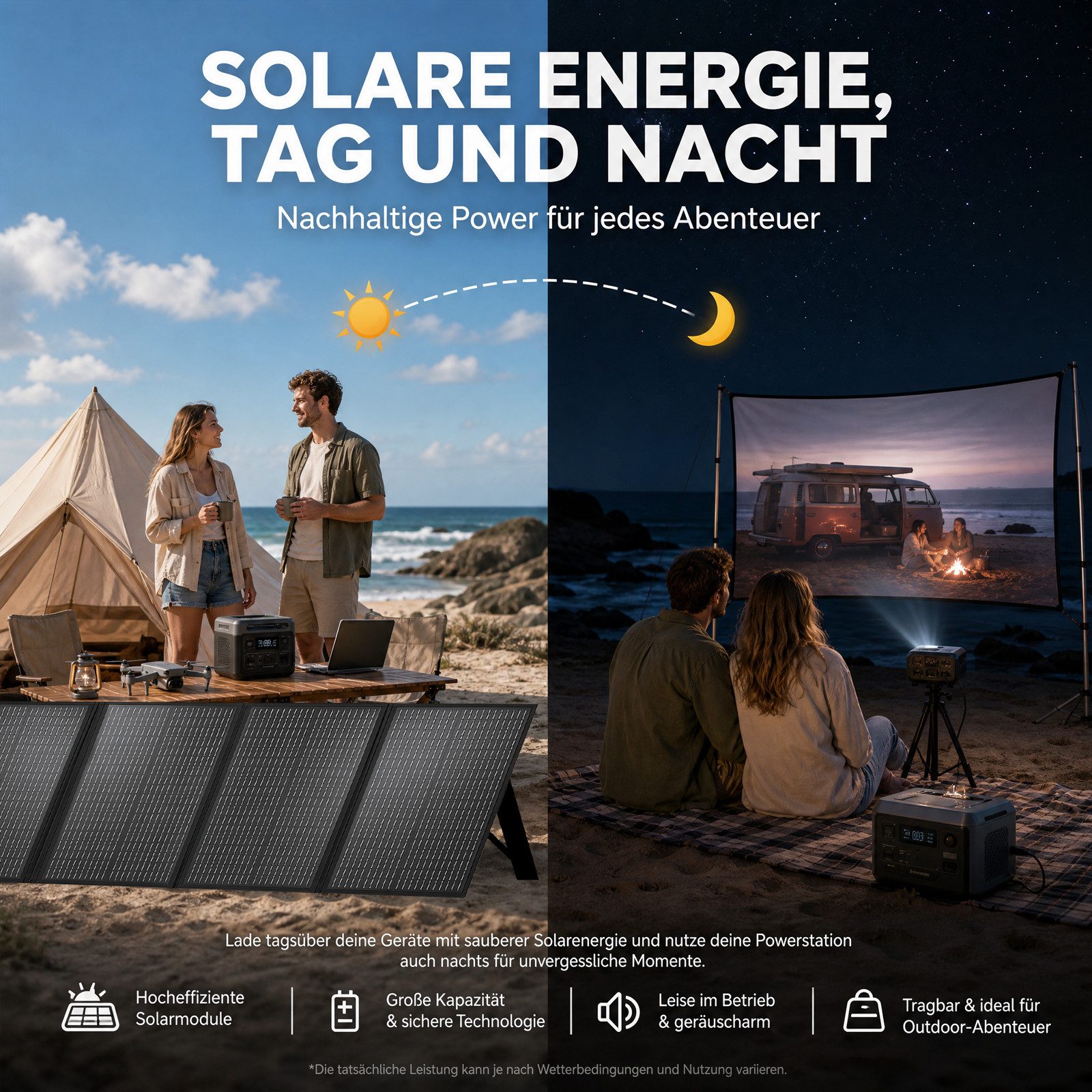 Rhein Beleuchtung Solarmodul Solar Panel 400W 36V, tragbares Solarpanel, faltbar & monokristallin, 400 W, Monokristallines Silizium, (1-St., Solarpanel Camping  – Bild 4 von 5
