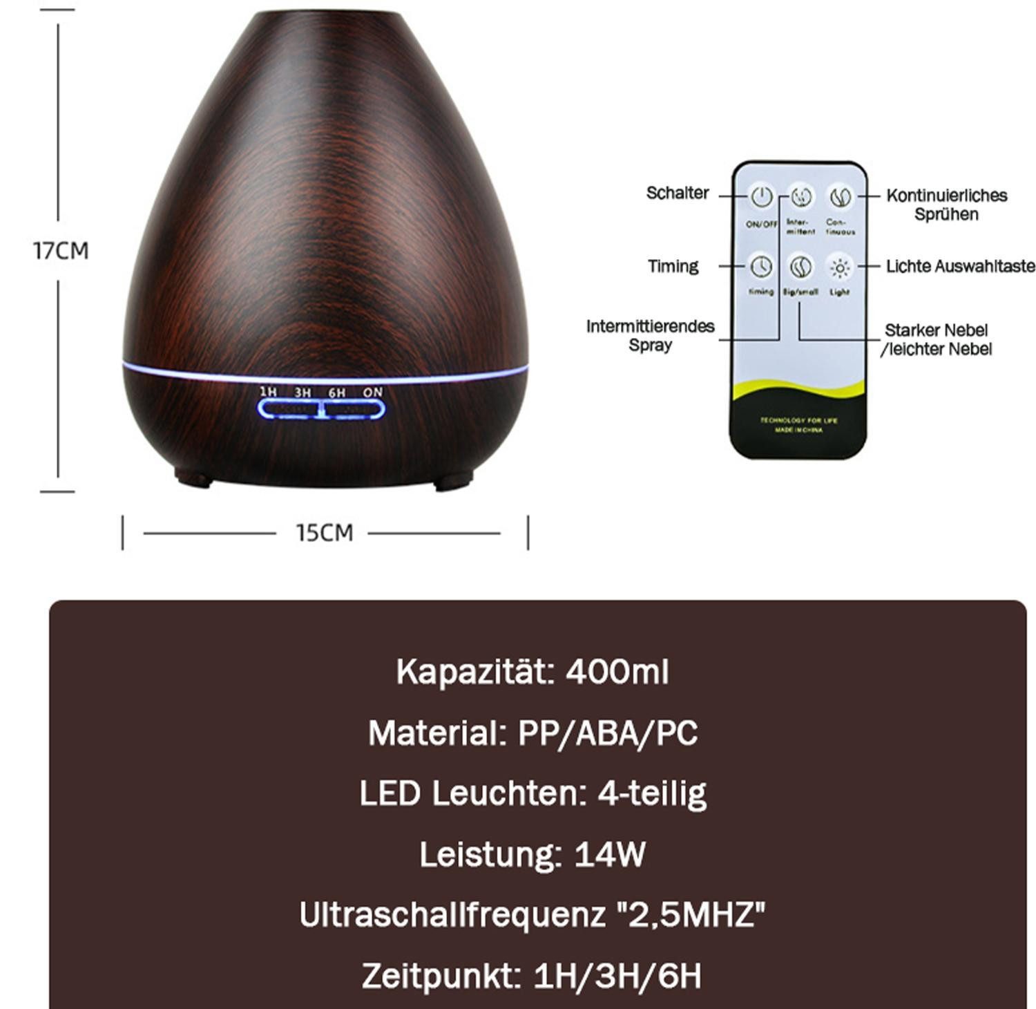 Luckice Luftreiniger 2-in-1:Luftbefeuchter+AromadiffuserUltraschall 400ML, für 40 m² Räume, Aroma Diffuser Duftdiffusor Feuchtigkeitsregler Automatische