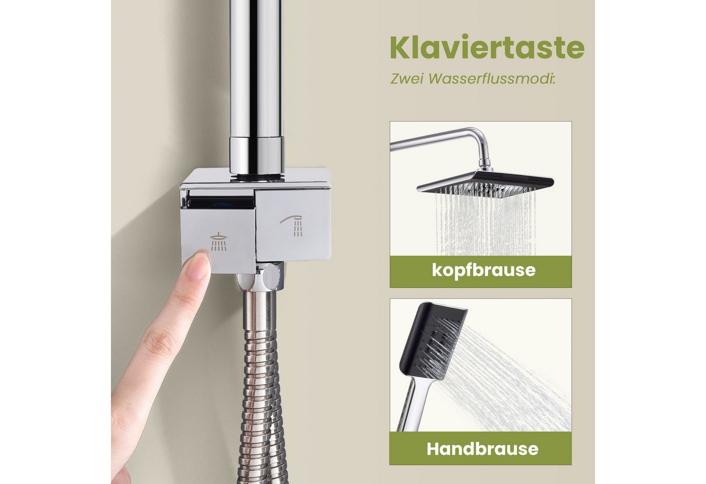 Thumbnail - HOMELODY Duschsystem Duschset Regendusche mit Handbrause,Duschsäule ohne armatur, 2 Strahlart(en), Packung Set, höhenver...