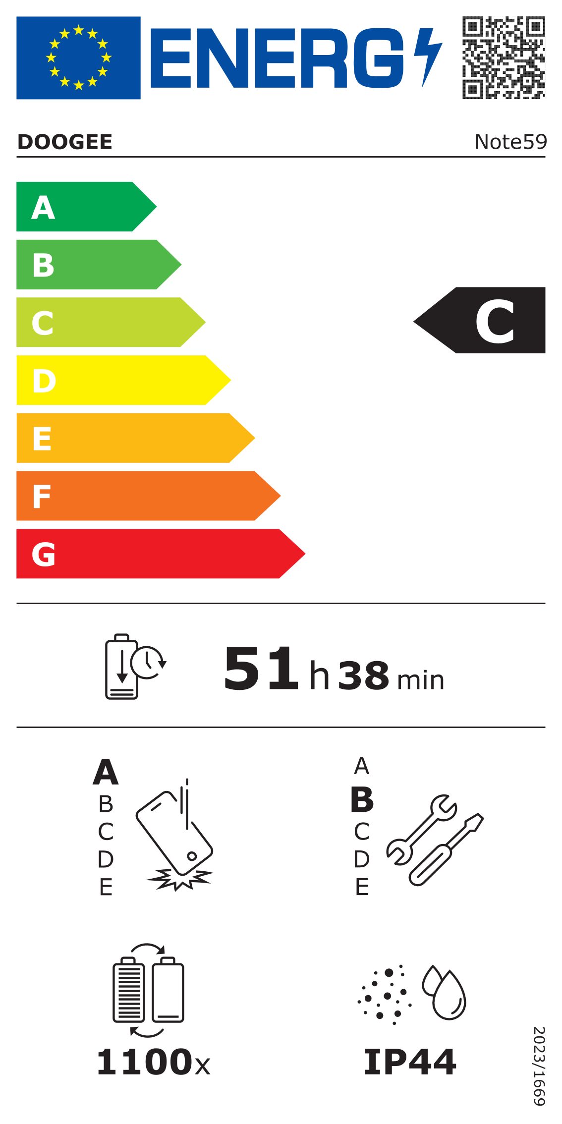 Energieeffizienzklasse: 