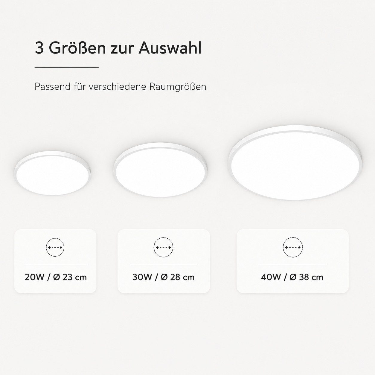 OYLCDI Deckenleuchte LED Deckenleuchte 30W Ø28 cm rund, flache Deckenlampe 6500K kaltweiß, LED fest integriert Flur inkl Leuchtmittel 6500K, weiß, Wohnzimmer-Le – Bild 5 von 5