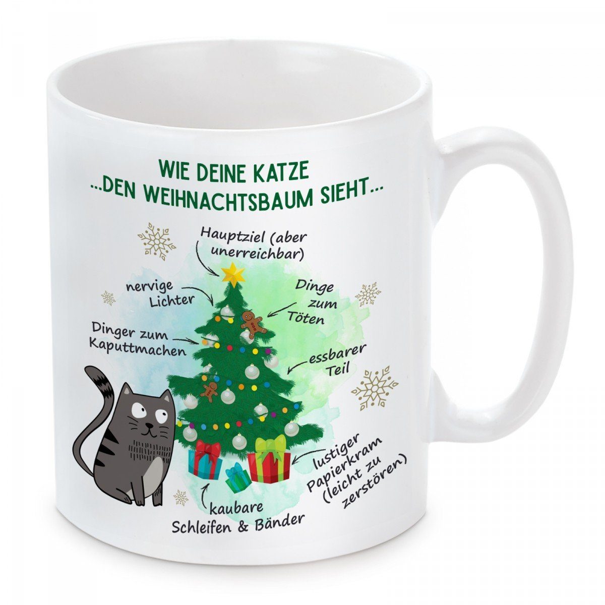Herzbotschaft Tasse Kaffeebecher mit Motiv Wie deine Katze den Weihnachtsbaum sieht..., Keramik, Kaffeetasse spülmaschinenfest und mikrowellengeeignet