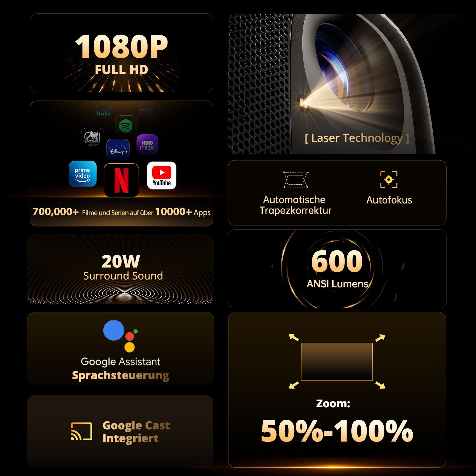 ETOE E3 Pro Projektor 4K-Dekodierung Google TV& Netflix Beamer (3000:1, 1920*1080 px, 600 ANSI, Native 1080P, Android TV, Autofokus und Trapezkorrektur)