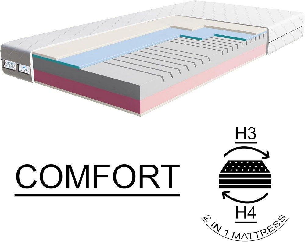 Komfortschaummatratze Wendematratze Antibakterieller Bezug mit Reißverschluss, TULENA, 80x190 cm H3+H4 Comfort, Höhe 20 cm – Bild 3 von 5