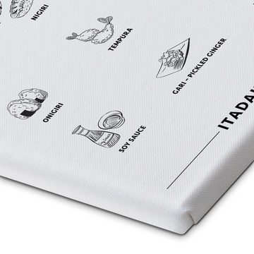 Posterlounge Leinwandbild Typobox, Sushi-Sorten (Englisch), Küche Grafikdesign