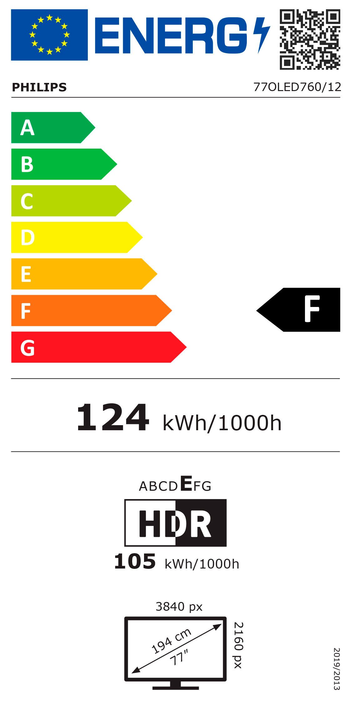 Energieeffizienzklasse: 