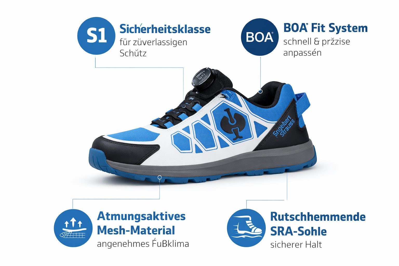 Engelbert Strauss S1 Sicherheitshalbschuhe e.s. Baham II Low mit Stahlkappe Sicherheitsschuh BOA Spezialdrehverschluß