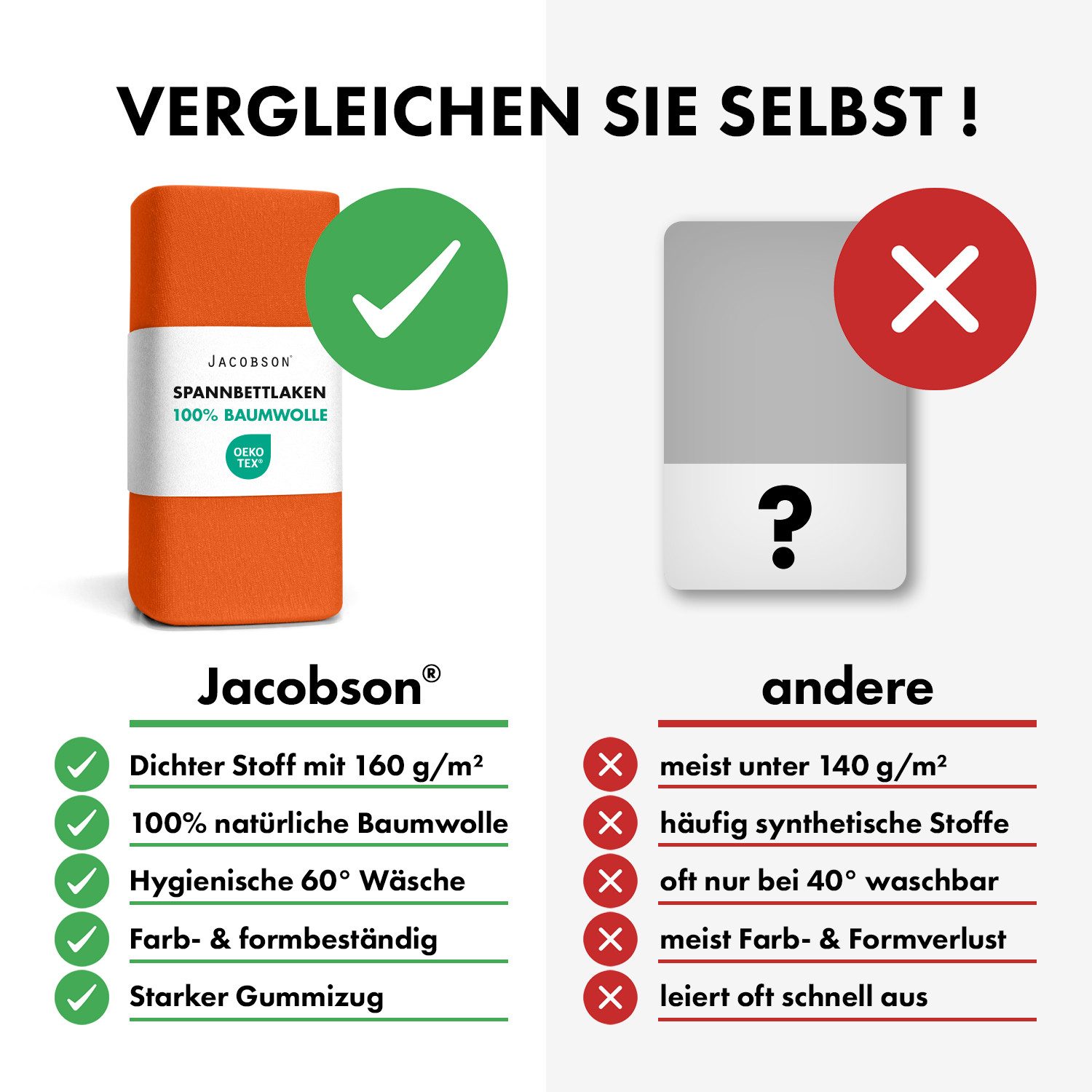 Jacobson Spannbettlaken BOXSPRING & ÜBERLÄNGE aus 100% Baumwolle, für hohe & lange Matratzen, Jersey Bettlaken 160 g/m² – Bild 5 von 5