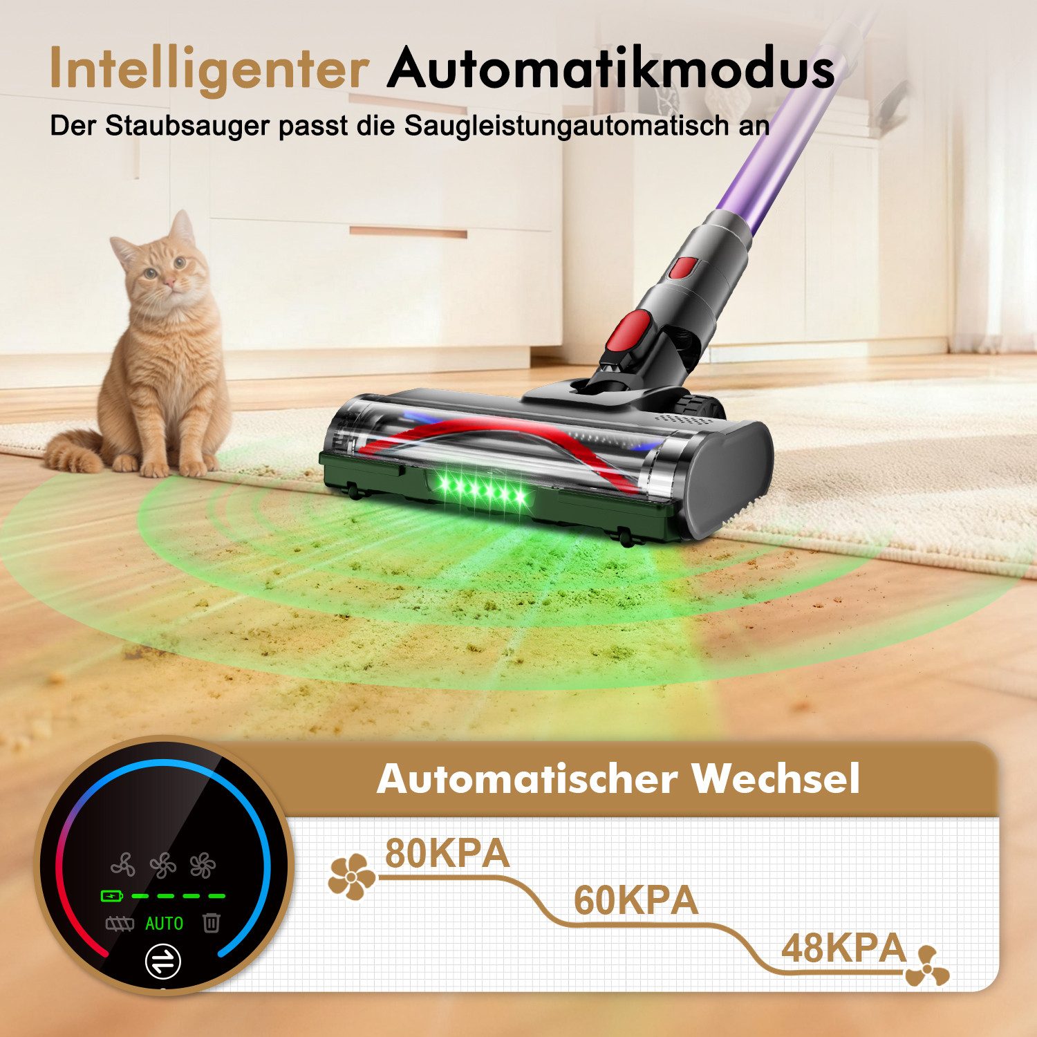 Adormii Akku-Hand-und Stielstaubsauger Akku Staubsauger 80000pa, Staubsauger Kabellos, 70Min/1,8L, beutellos, Smart LED-Display, grünem Licht, für Teppich, Hartböden, Tierhaare