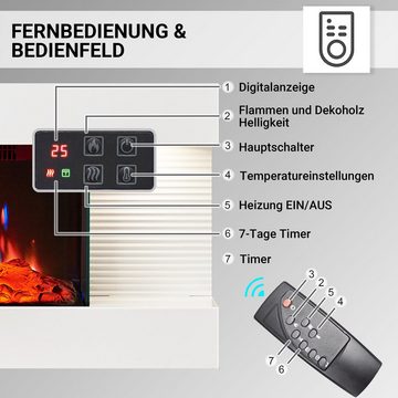 Balderia Elektrokamin Ida, Wandkamin mit Heizung 1800W, 3D Flammeneffekt, Fernbedienung, Timer, Thermostat - Weiß