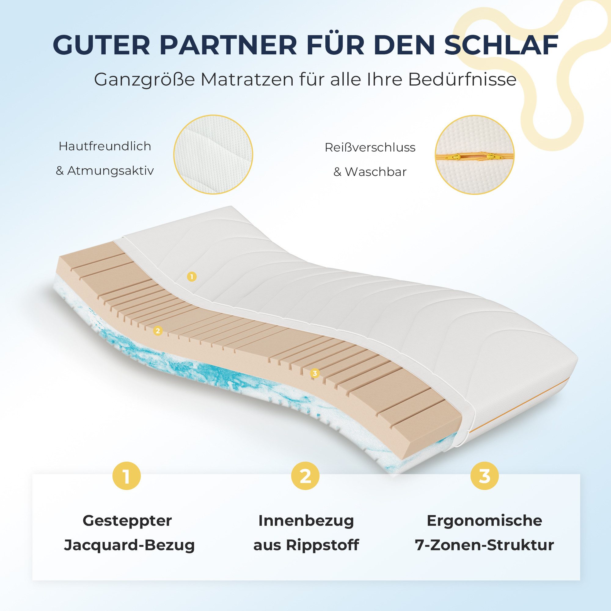 Kaltschaummatratze 7-Zonen Rollmatratze mit waschbarem Bezug, 12 / 16 / 18 / 22 cm Höhe, Napsie, Dual-Core Matratze mit wählbaren Härtegraden, H2 weich / H3 mit – Bild 5 von 5