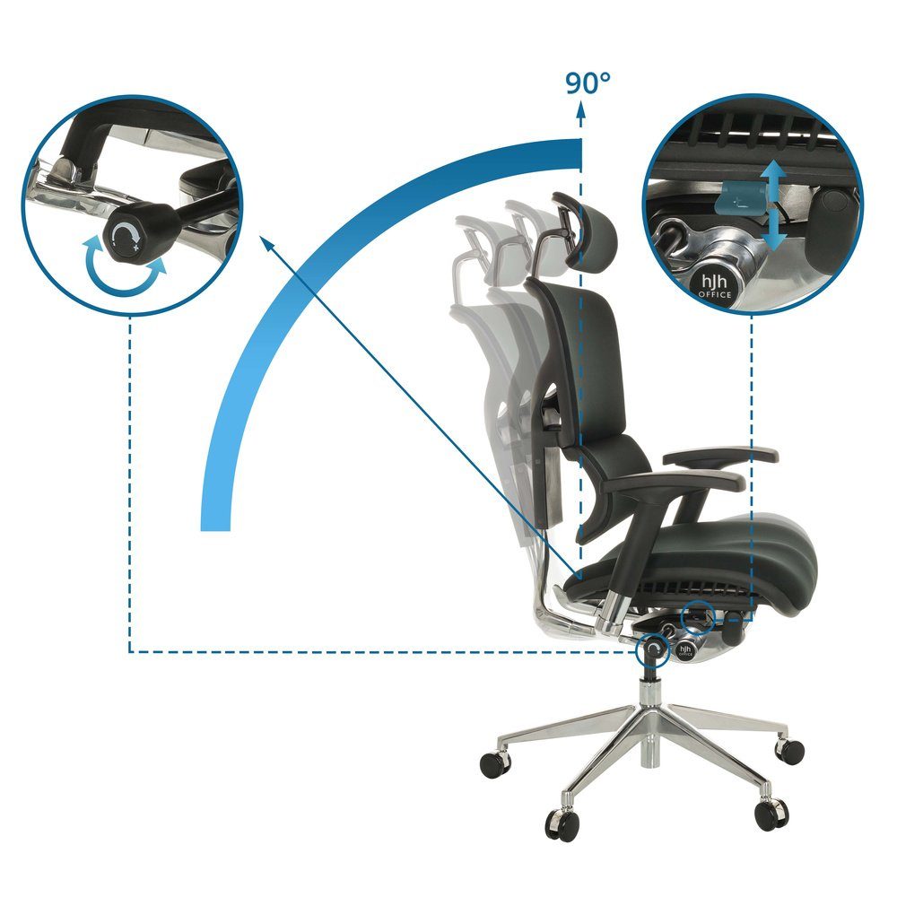 End Drehstuhl Bürostuhl ERGO-U2 High ergonomisch Schreibtischstuhl OFFICE Stoff (1 hjh St), F