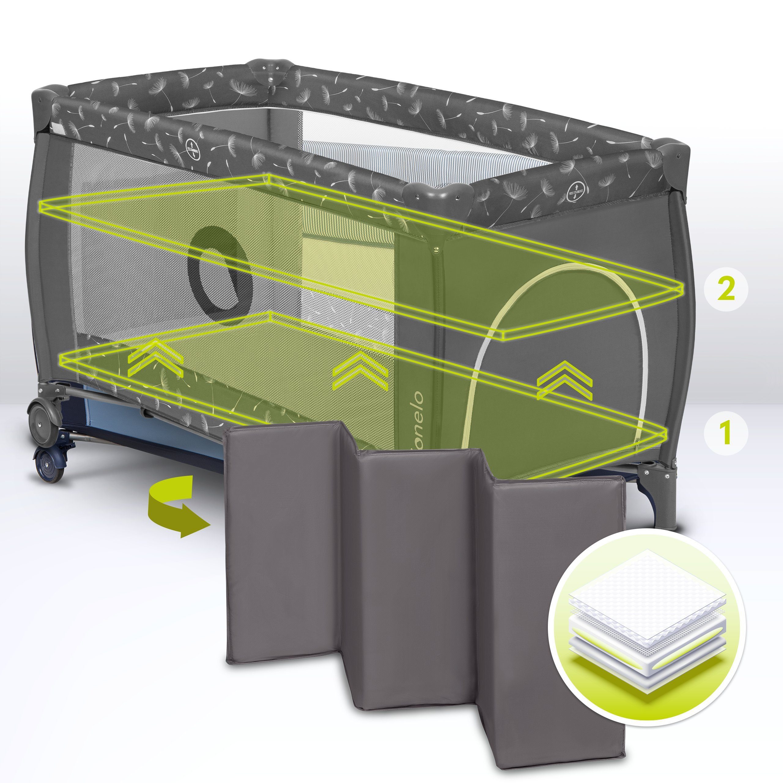 lionelo Baby-Reisebett LO-SVEN PLUS, ab Geburt bis 15kg mit Zubehör günstig online kaufen