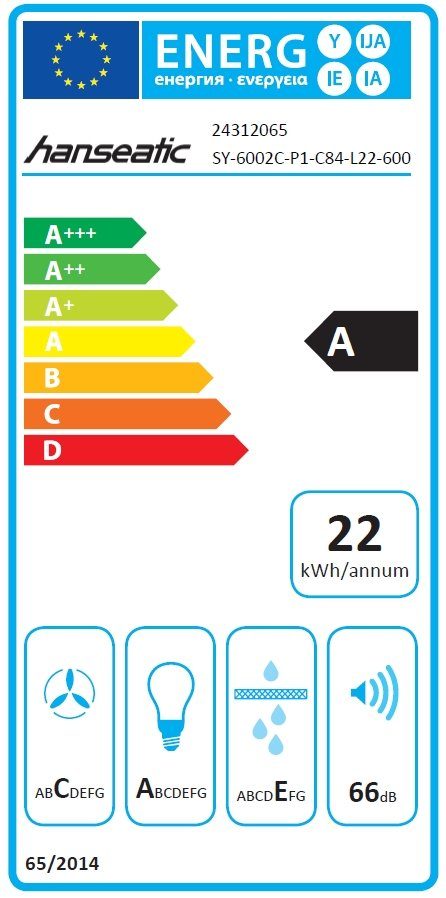 Energieeffizienzklasse: 