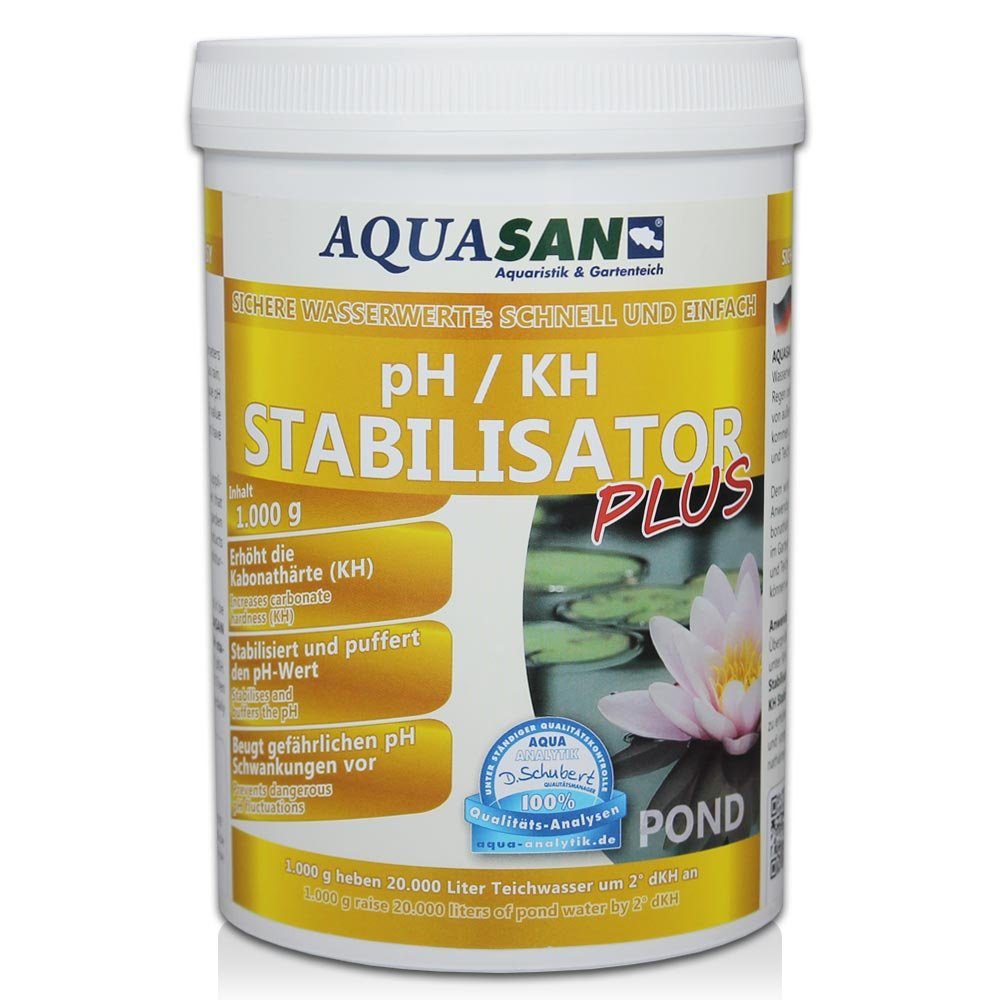 AQUASAN Gartenpflege-Set Gartenteich pH / KH Stabilisator PLUS, Nachhaltig