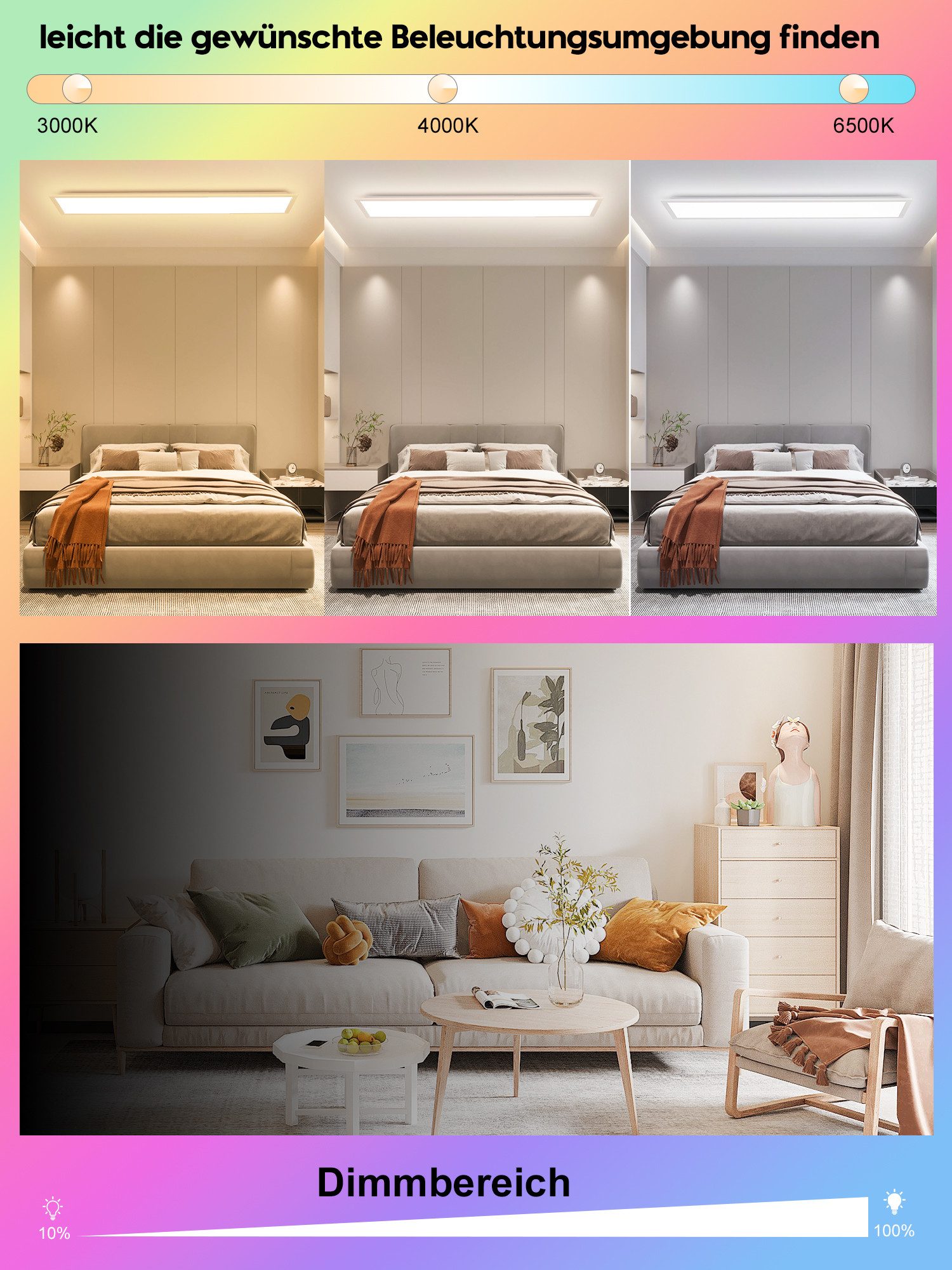 Oraymin LED Panel Dimmbar LED Deckenleuchte günstig online kaufen