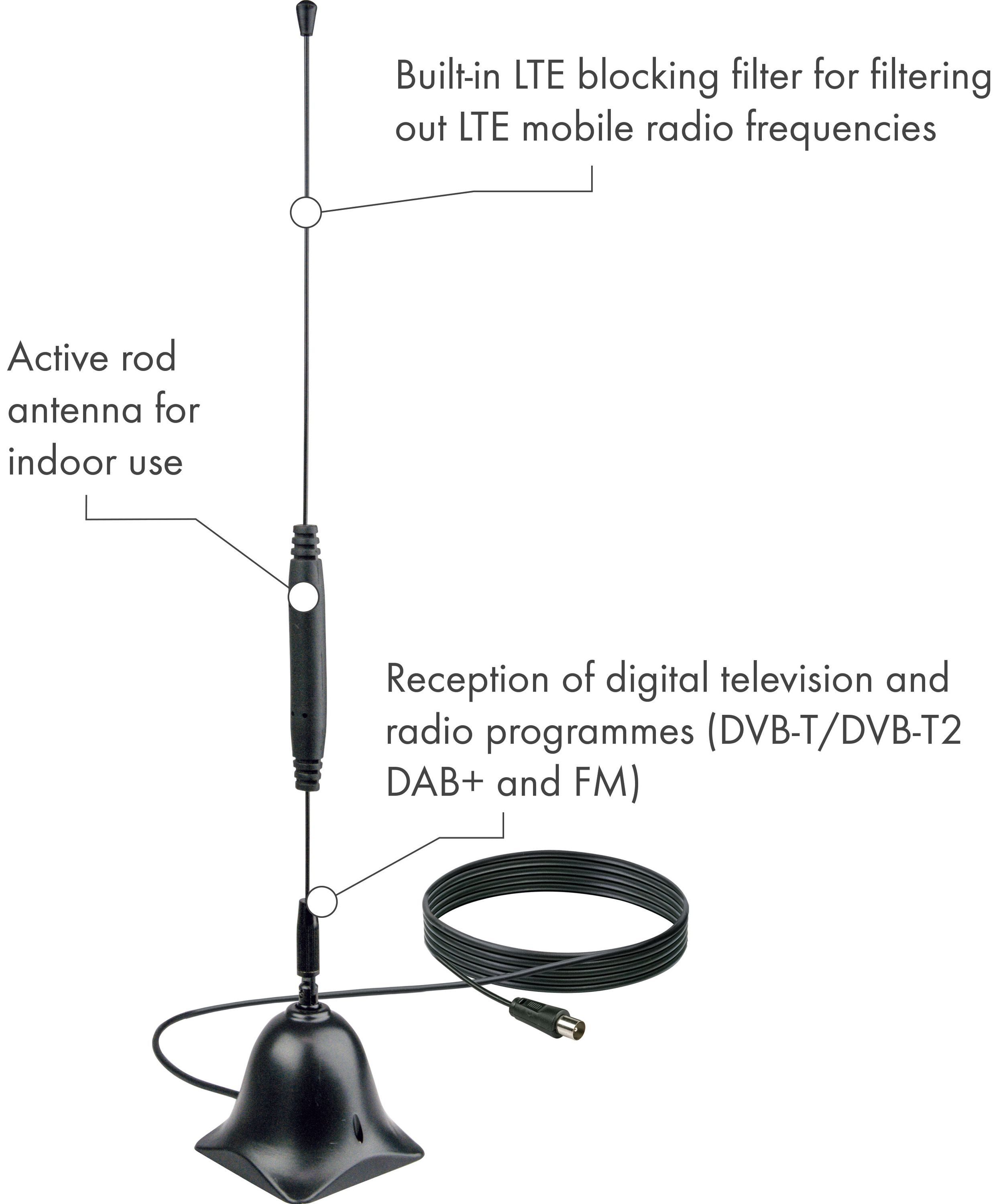 Schwaiger 720310 Stabantenne, Eingebauter LTE-Sperrfilter zum Ausfiltern von LTE-Mobilfunkfrequenzen