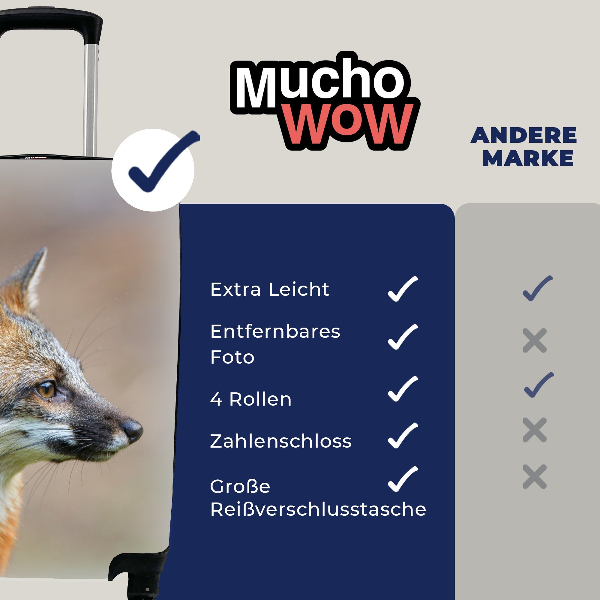 MuchoWow Handgepäckkoffer Braun, Rollen, Makro Reisetasche 4 Trolley, - Reisekoffer für Ferien, Fuchs rollen, mit Handgepäck 