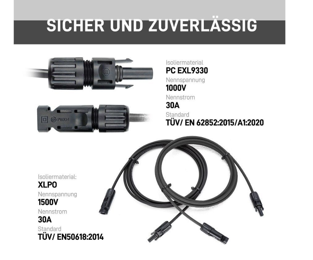 JA SOLAR JA Solar MC4 Verbindungskabel 4mm² schwarz/schwarz-2.5m 1 Paar Solarkabel, (250 cm), UV-beständig, TÜV & CE-zertifiziert