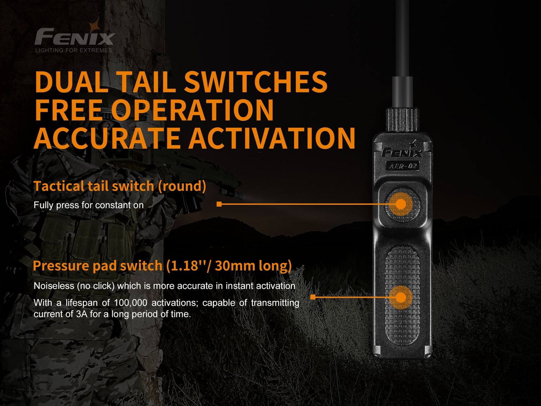 Fenix Taschenlampe Kabelschalter AER-03 V2 für TK16 TK25 TK32 (1-St)