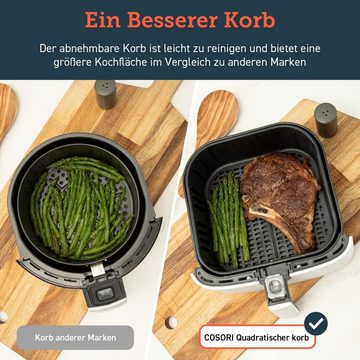 Cosori Heißluftfritteuse 5,5L XXL Friteuse Heissluft Fritteusen Air Fryer mit LED-Touchscreen, 1700,00 W, 11 Programmen, Vorheizen&Warmhalten, Shake-Modus, 100 Rezepte