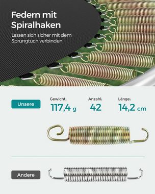 SONGMICS Gartentrampolin, Ø244/Ø305/ Ø366 cm, mit Leiter und gepolsterten Stangen