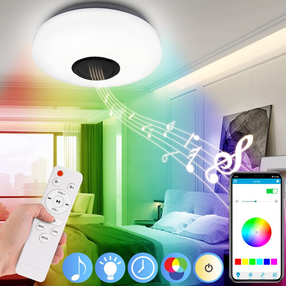 MUPOO LED Deckenleuchte Led Deckenleuchte mit günstig online kaufen