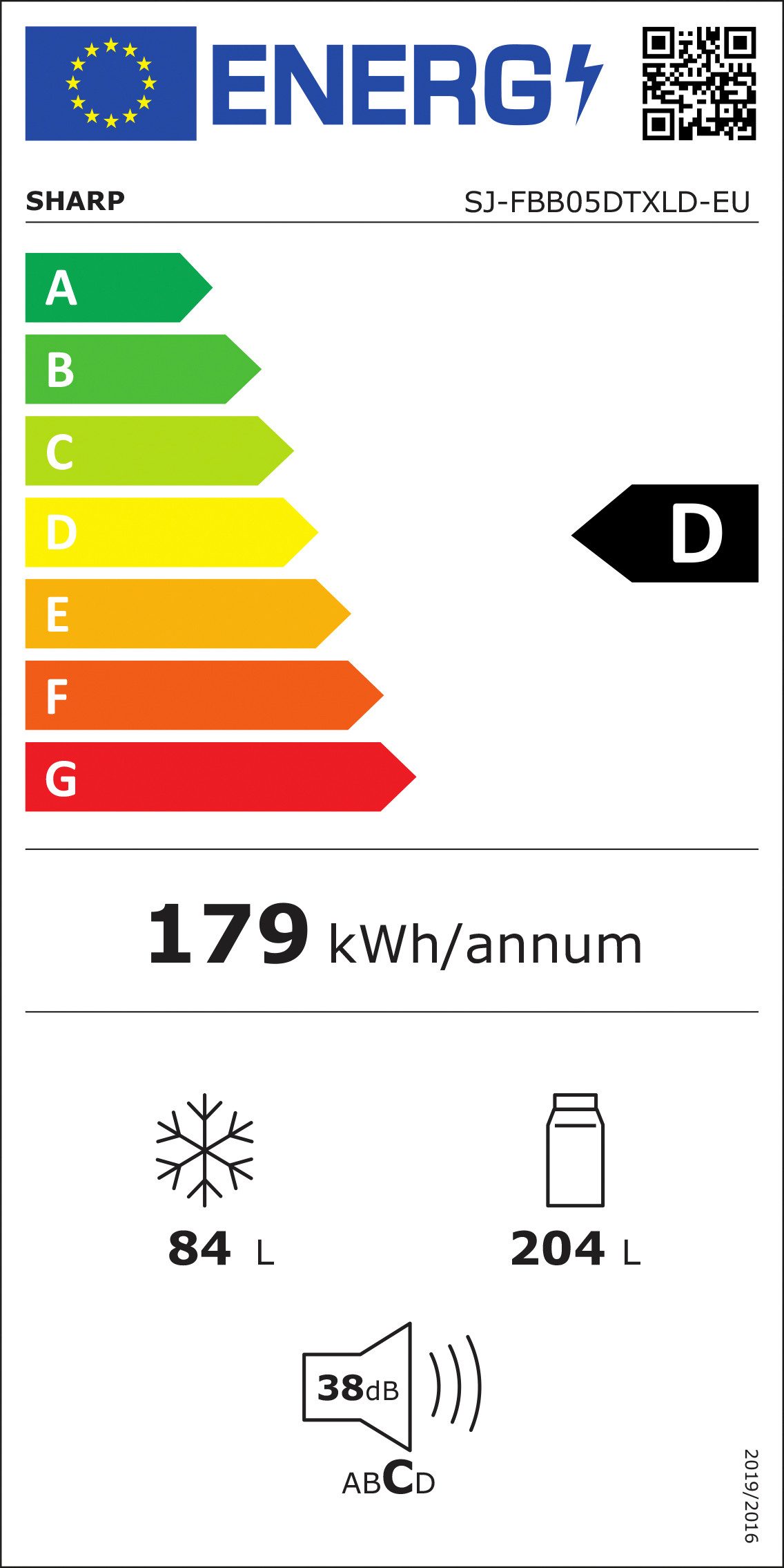 Energieeffizienzklasse: 