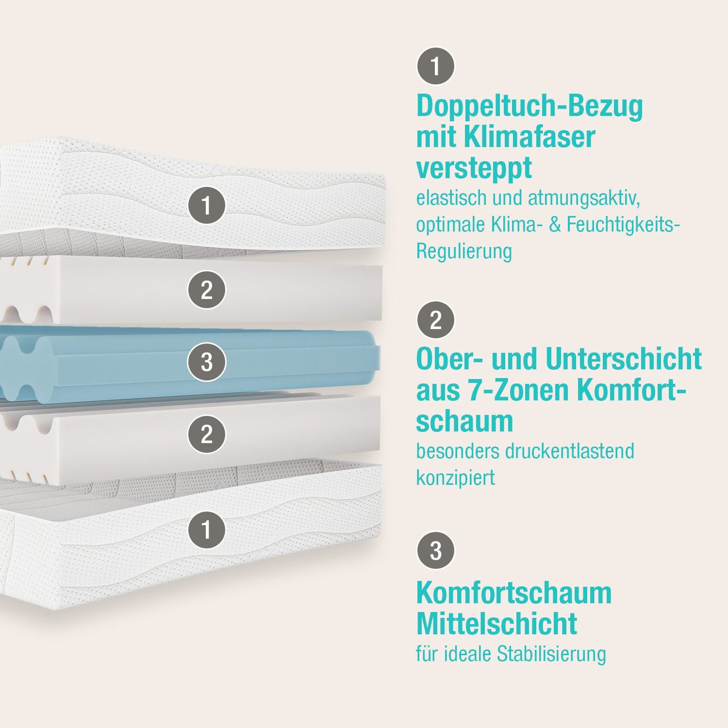 Komfortschaummatratze Gigant Trio, Beco, 30 cm günstig online kaufen