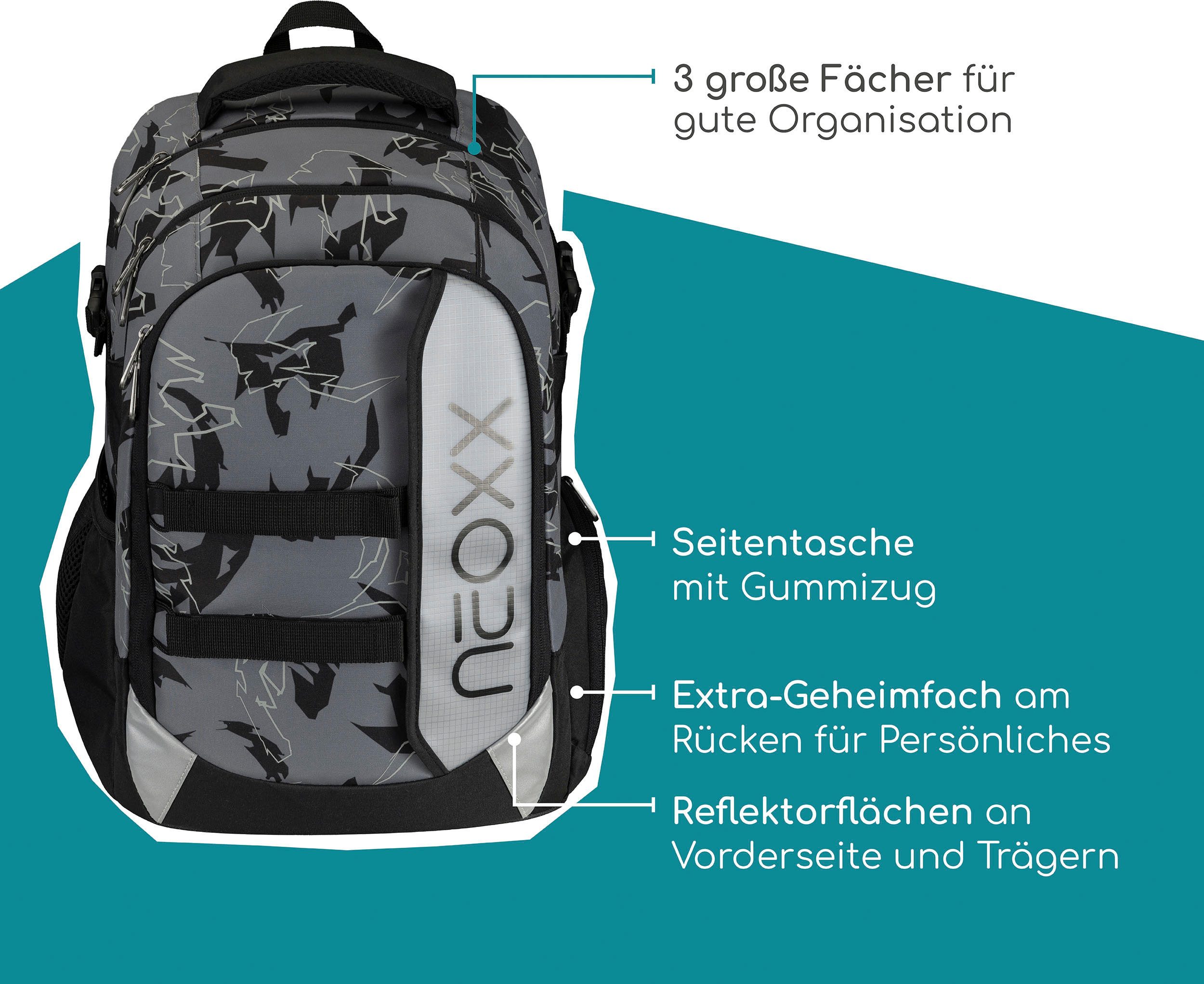 neoxx Schulrucksack Active Pro